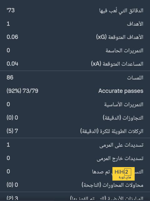 العقوبة التي وقعت على مشجع ريال مايوركا بعد إهانته لفينيسيوس جونيور 