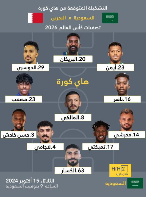 أرقام مميزة قدمها جاكبو مع منتخب هولندا 