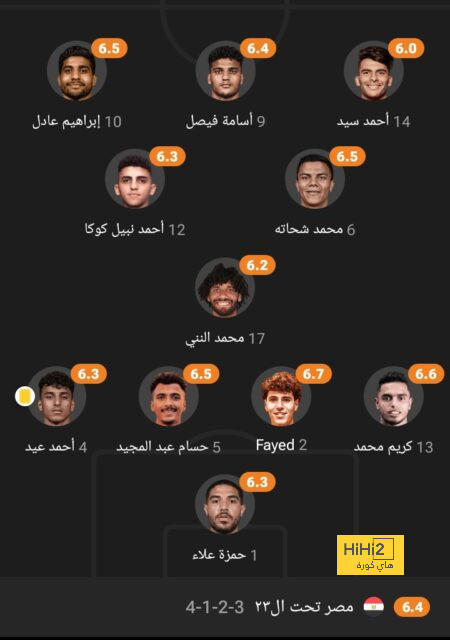 المقاولون العرب يهزم المنصورة بثلاثية ويبتعد بصدارة دورى المحترفين 