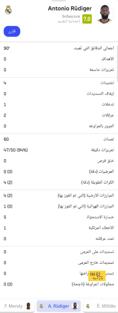 الريال يجهز مفاجأة لـ كروس 