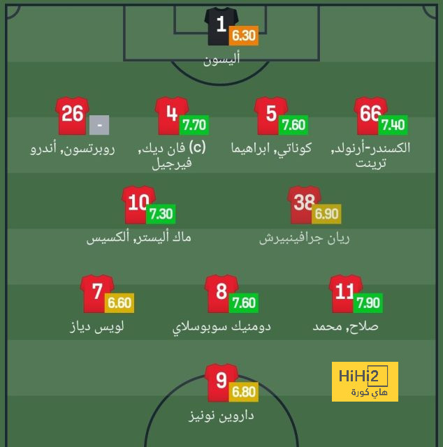 مدير مانشستر يونايتد : كنت ألعن مباريات الفريق الموسم الماضي 