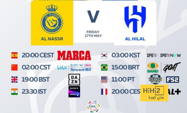 ريال مدريد يبدأ الاستعدادات للقاء قادش 