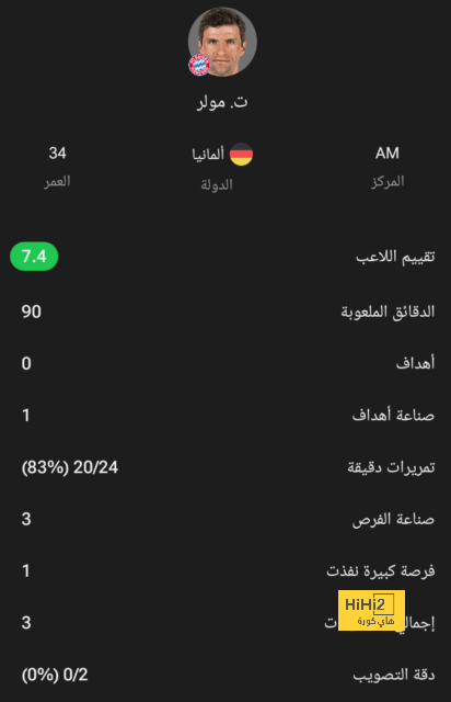 تعليق فان دايك على إصابة ماتيب 