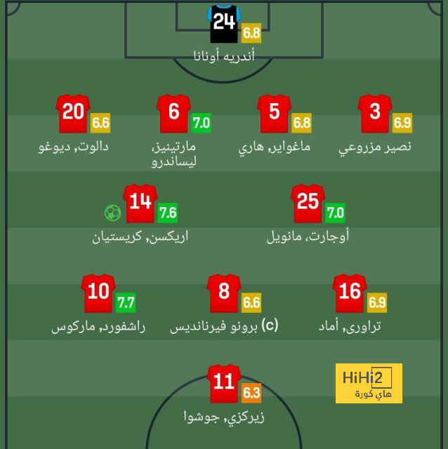 الحلم المستحيل.. أسباب تعقد من حلم برشلونة بضم مبابي 