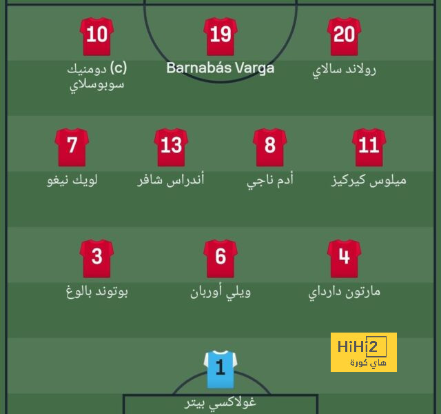 موعد مباريات اليوم الخميس 19 – 12- 2024 في دورى nile 