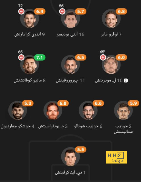 بيلباو يعزز تقدمه بالهدف الثالث في مرمى أتلتيكو مدريد 