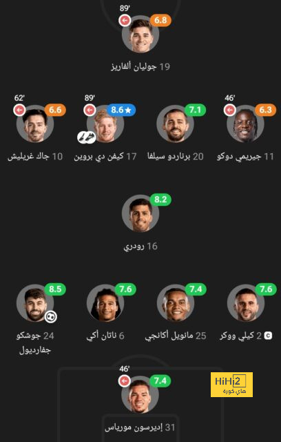 تقارير: نيمار يقترب من العودة إلى الهلال | يلاكورة 