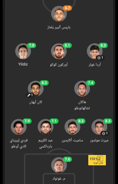 المشاكل تزداد على برشلونة … اضافة تهمة جديدة في التحقيقات 