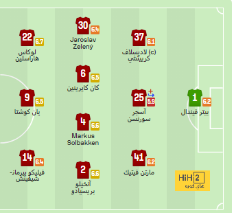 كواليس انتقال فاران إلى النصر 