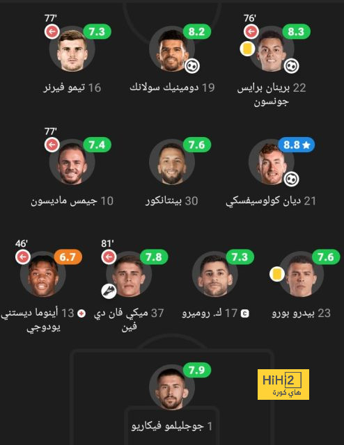 عطلة التشيرينغيتو الصيفية … قد تُلغى بسبب مبابي وحده! 