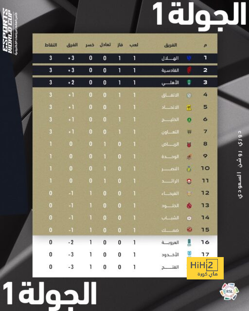 ايفان دي لا بينيا كلمة السر لبقاء لامين في برشلونة ! 