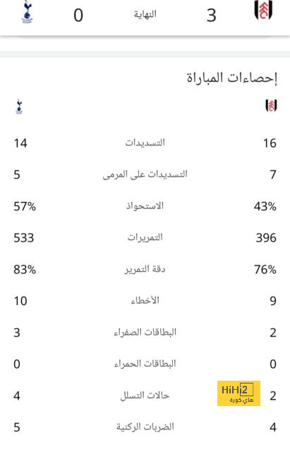 أوسيمين سينتقل لريال مدريد أو لهذا النادي فقط ! 