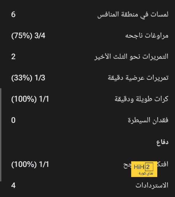 فيديو: طلب خاص من أسطورة الهلال للجماهير بسبب جيسوس 