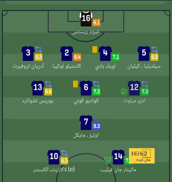 الأندية الأكثر حصولا على ركلات ترجيح في تاريخ الدوري السعودي للمحترفين 