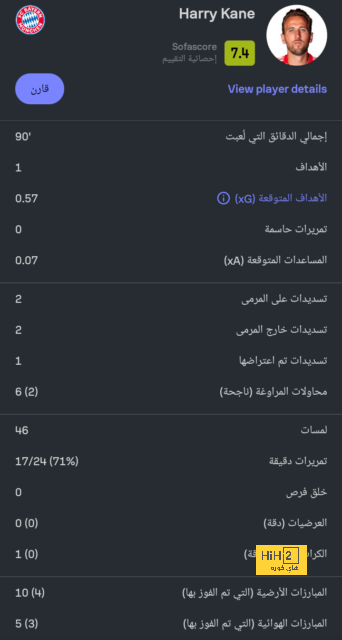 إحصائيات مباراة أرسنال ضد أستون فيلا 