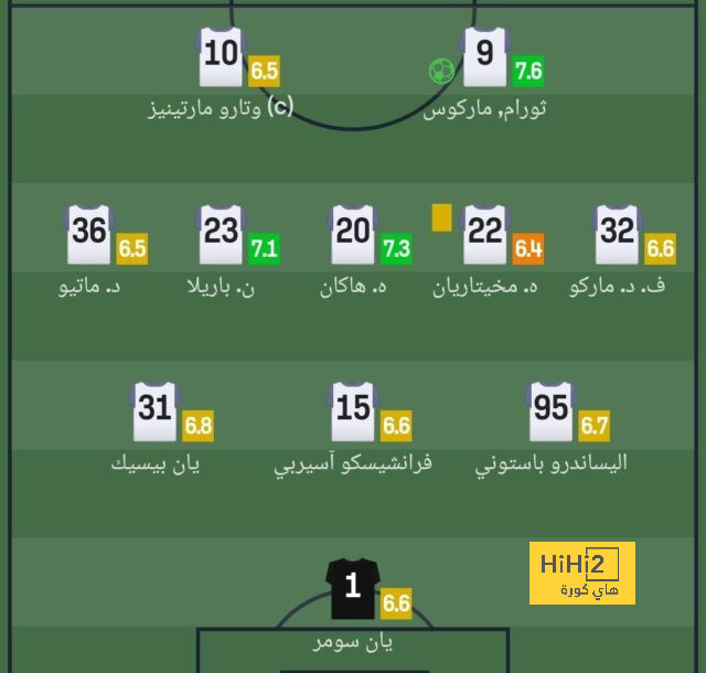 الانقسام حول منتخب إسبانيا … لا حدود له! 