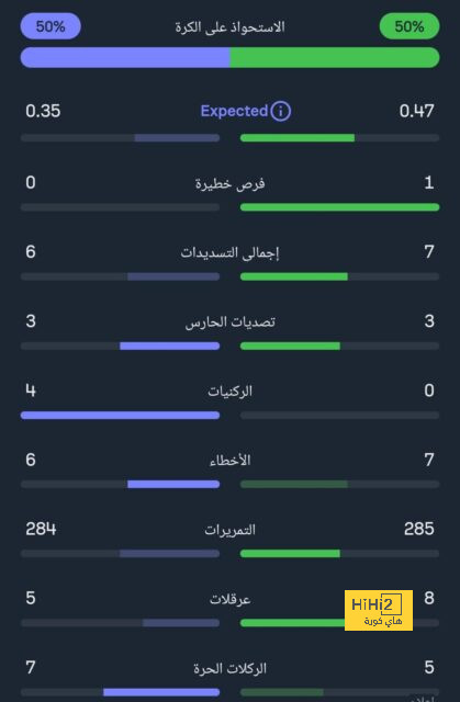 هل ينضم روديجر إلى الدوري السعودي في الشتاء؟ - Scores 