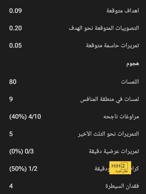 موعد مباراة الأهلي القادمة أمام شباب بلوزداد فى دوري أبطال أفريقيا 