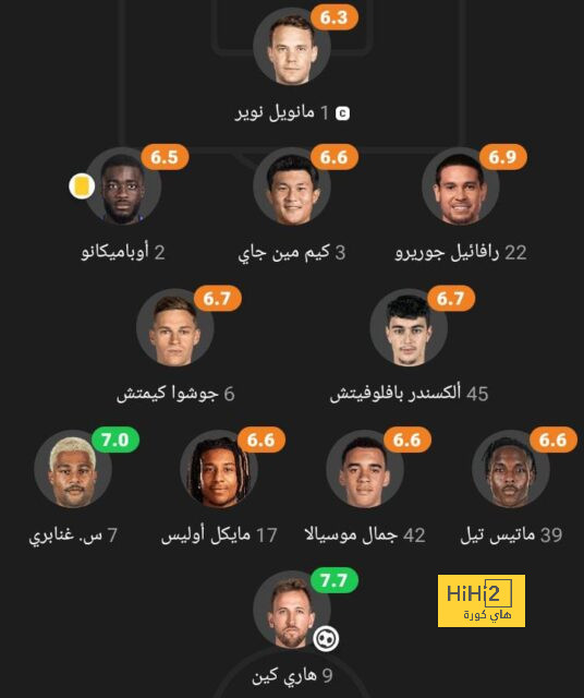 تدريبات خاصة لبدلاء ريال مدريد 