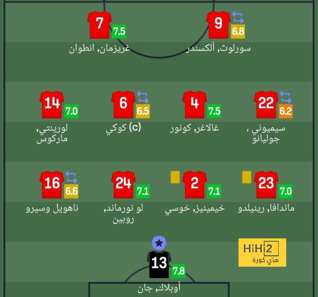 بعد رحيل مساعده .. هل يرحل راؤول عن الريال؟ 