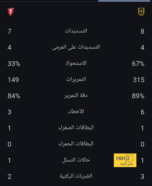 توخيل يعلق على أزمة ساديو ماني وساني 