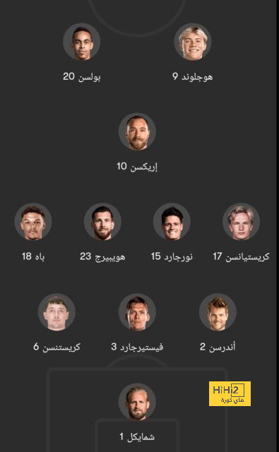 ليبيريا تفضح انحياز الكاف للمغرب في مبارياته بإفريقيا 