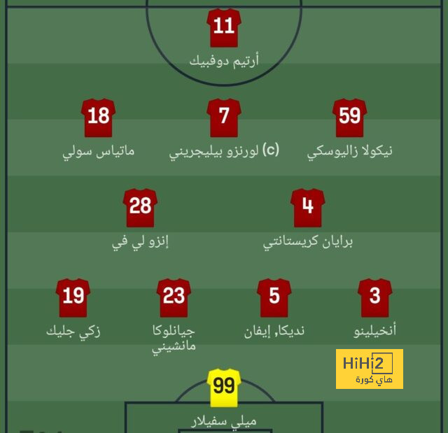 هالاند الهداف التاريخي لمنتخب النرويج فى الفوز على سلوفينيا بدورى الأمم 