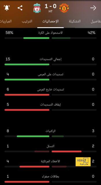 رومانو يكشف سر تعاقد بايرن ميونيخ مع توخيل 