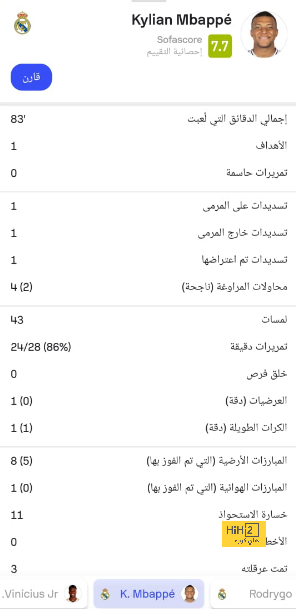 فيديو: أهداف أبهرت أنشيلوتي في مران ريال مدريد 