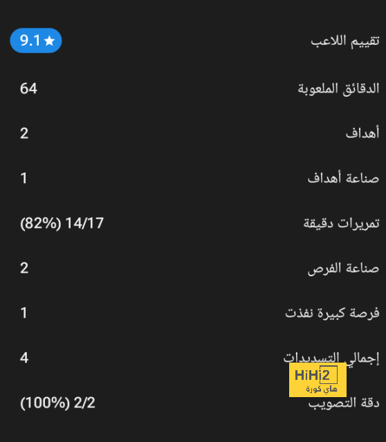 مفاجأة .. "قرد" يتسبب في تفجير أزمة حادة بين فينيسيوس وريال مدريد! | 