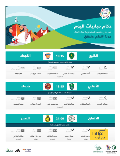 تقييم رونالدو في الشوط الأول أمام التشيك 