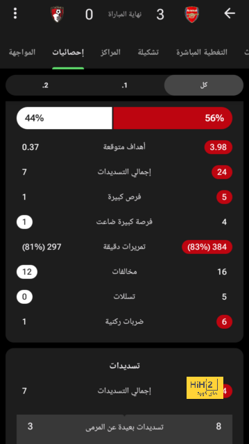 استثمار 50 ألف جنيه في شهادة 30% يعمل فائدة كام بـ3 سنوات؟ 