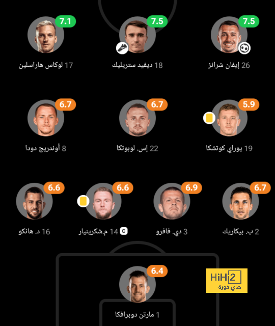 فيورنتينا يدك روما بثلاثية فى شوط أول نارى بالدورى الإيطالى.. فيديو 