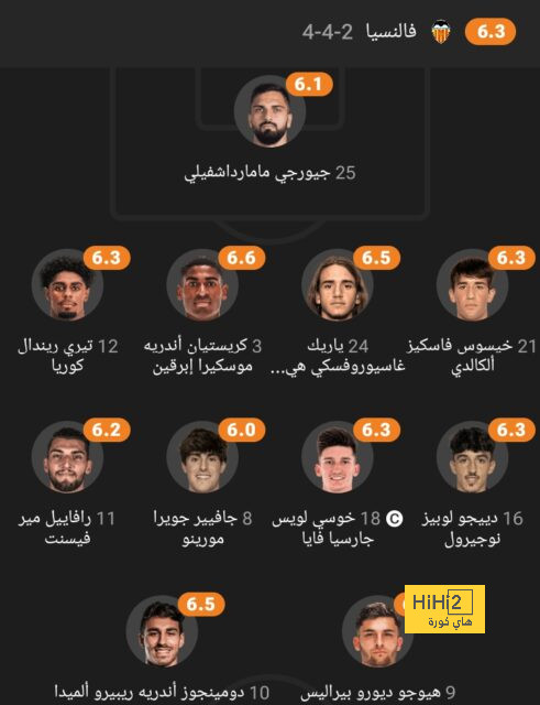 بعد موقف طبيب ليفربول.. غولر يثأر بأخلاقه الرياضية في مباراة خيتافي 