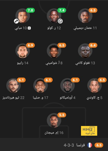 هل يصبح راؤول زيدان جديد في مدريد ؟ 