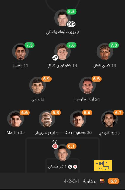 مبالغ التعويض التي ستُدفع إلى ريال مدريد وبرشلونة بسبب الإصابات 