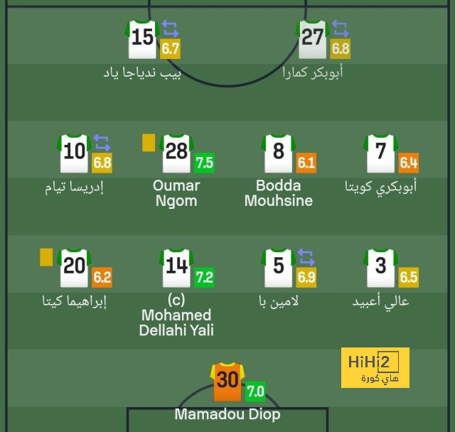 كريستيانو رونالدو: هدفنا القادم كأس الملك وننتظر أن يكون النهائى عادلا 