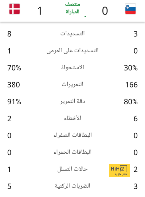 هل يعود اوباميانج لبرشلونة..؟! 