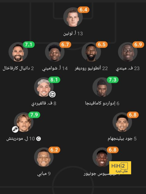 وسام أبو على يقود تشكيل منتخب فلسطين ضد لبنان فى تصفيات كأس العالم 2026 