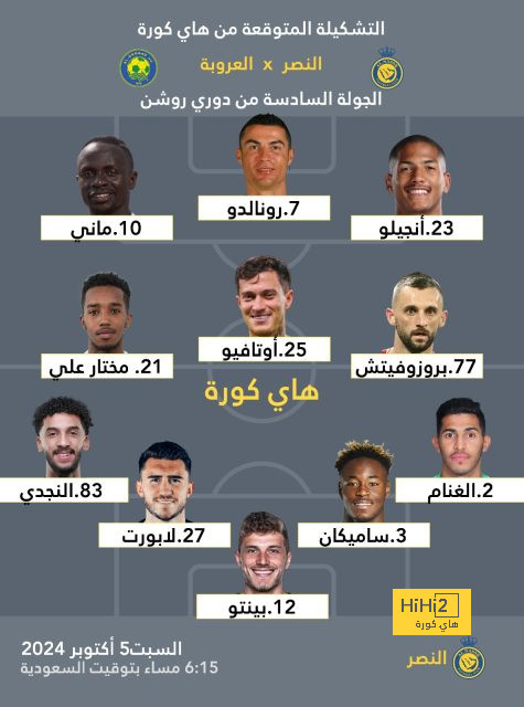 البرازيل تتعادل مع أوروجواي ولاوتارو يعادل رقم مارادونا | يلاكورة 