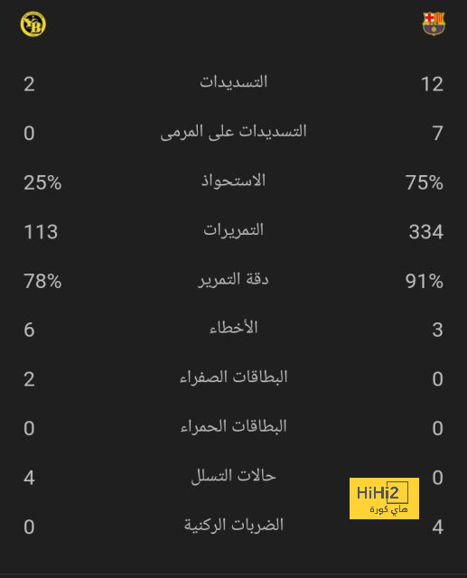 أول تعليق من كولر بعد الفوز أمام الاتحاد 