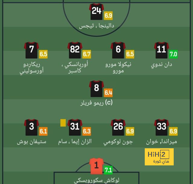 باريس سان جيرمان يحسم صفقة نجم بنفيكا 5 سنوات 