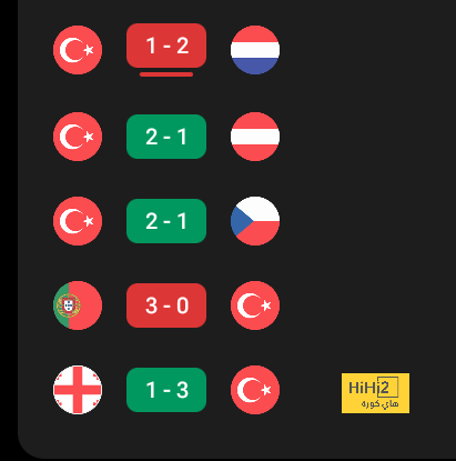 موقف كومان من الانتقال إلى الهلال 