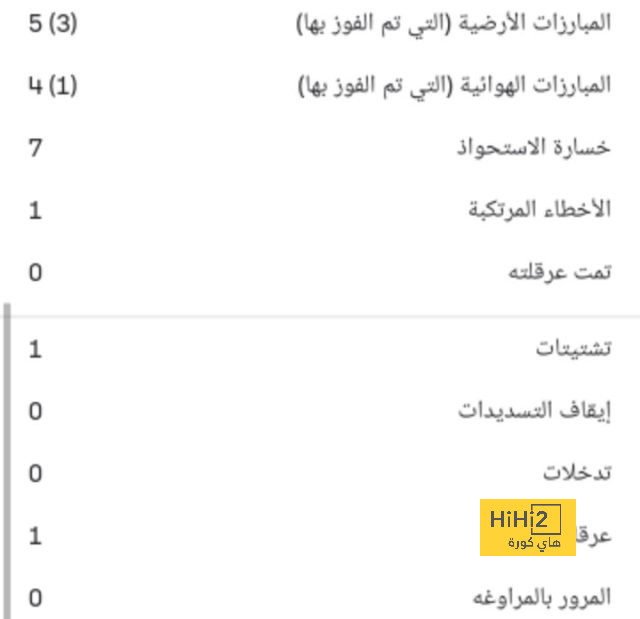 فيديو.. تشافي دخل النادي بمشاعر غير مريحة 