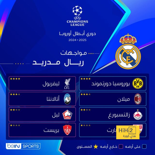 مفاوضات بين ريال مدريد وأنشيلوتي لتجديد عقده 