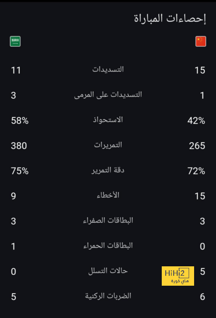 أولويات تشيلسي في الميركاتو الصيفي المقبل 