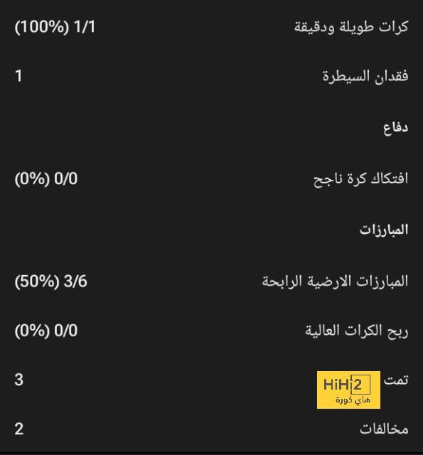 معدل أعمار لاعبي البرازيل أمام إسبانيا 