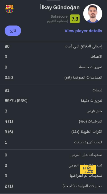 تحديد موعد مباراة مانشستر سيتي وليفربول في ملعب الاتحاد | يلاكورة 