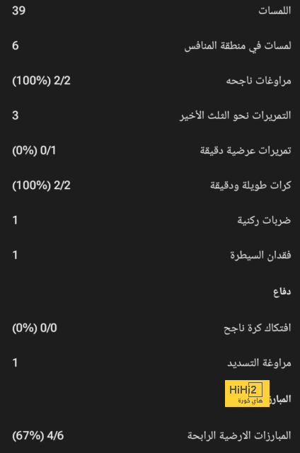 هل حدث خلاف بين بيل و رونالدو في ريال مدريد ؟ 