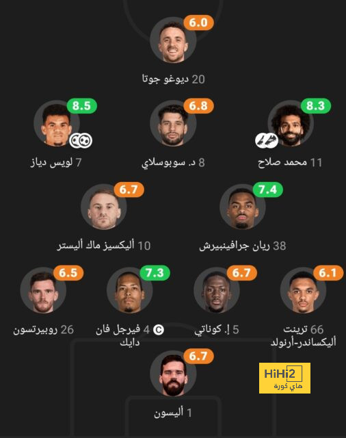 3 صفقات ستنضم إلى الاتحاد من الدوري الإيطالي بعد وصول بيولي 